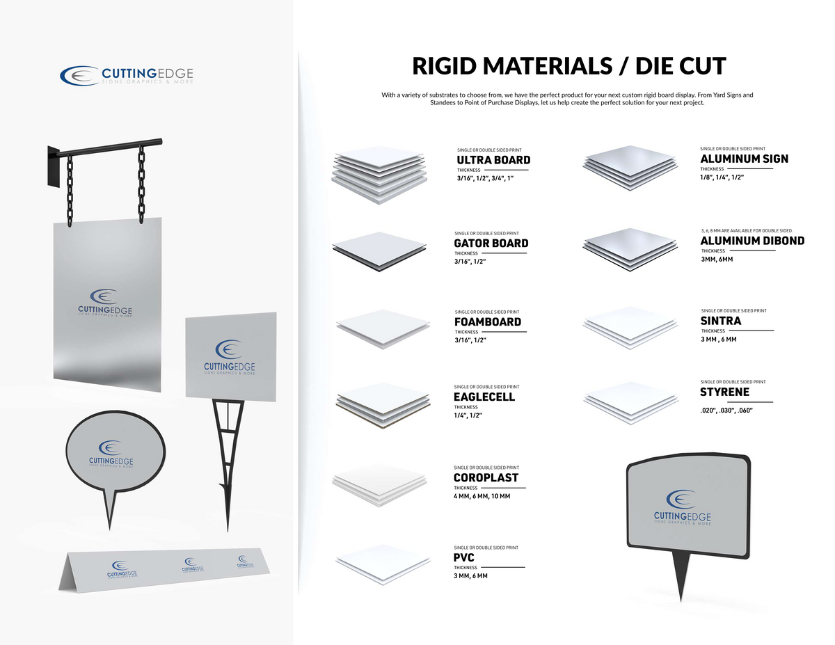 Best Material for Rigid Signs: Coroplast vs PVC, Foam Board, ACM & UltraBoard