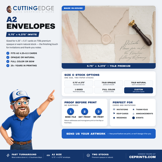 Custom A2 Envelopes – 5.75” x 4.375” Envelopes for Invitations, Cards & Announcements
