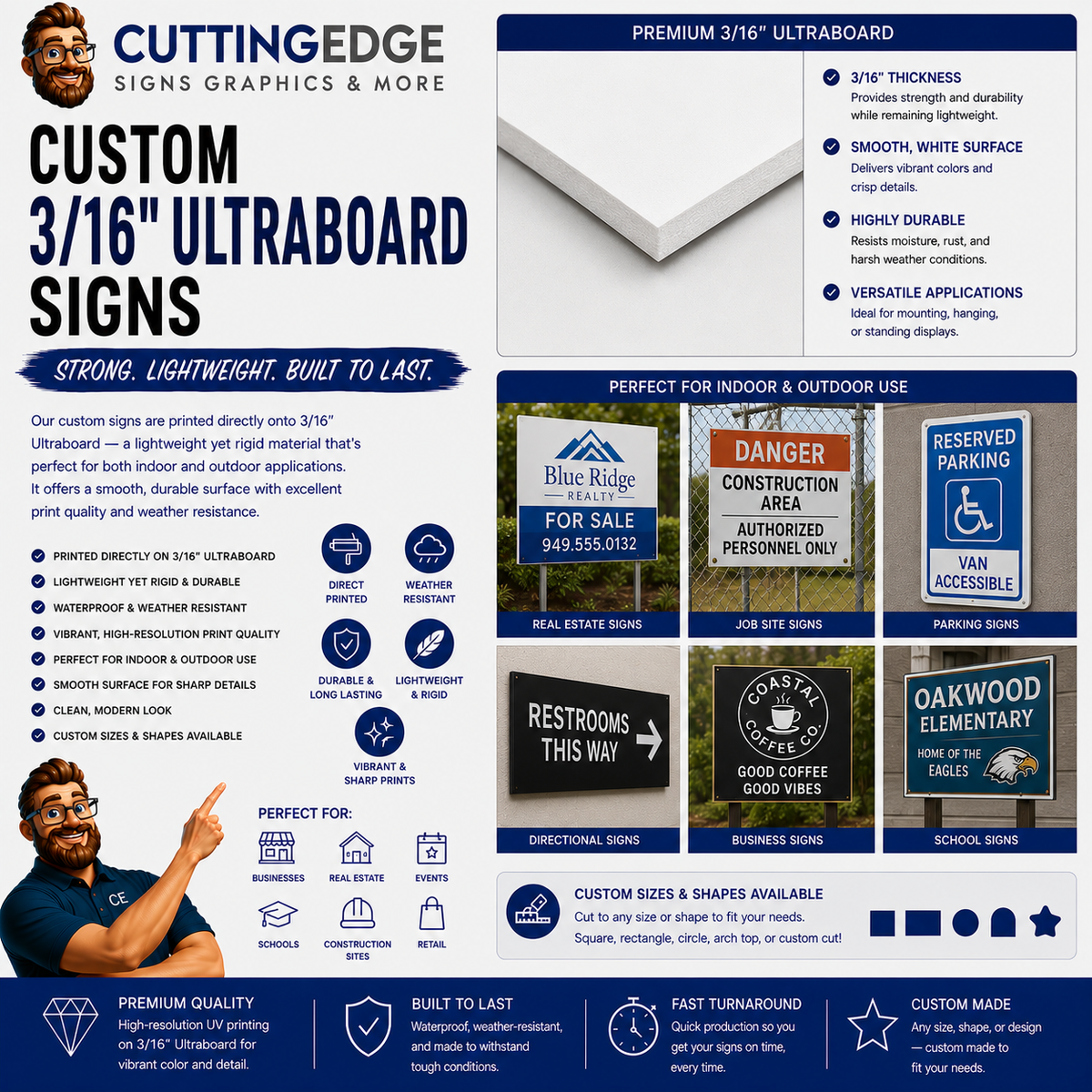 Custom UV Direct Print Sign - 3/16" Ultraboard DP Rigid Foam Core