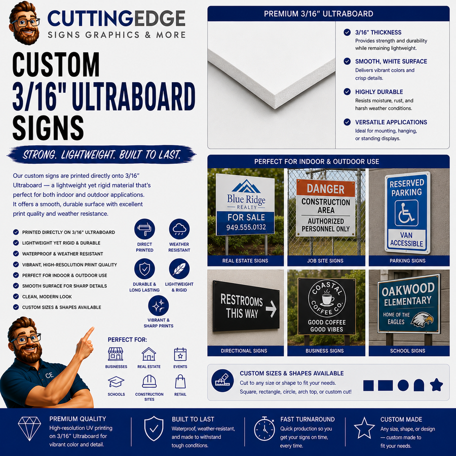 Custom UV Direct Print Sign - 3/16" Ultraboard DP Rigid Foam Core