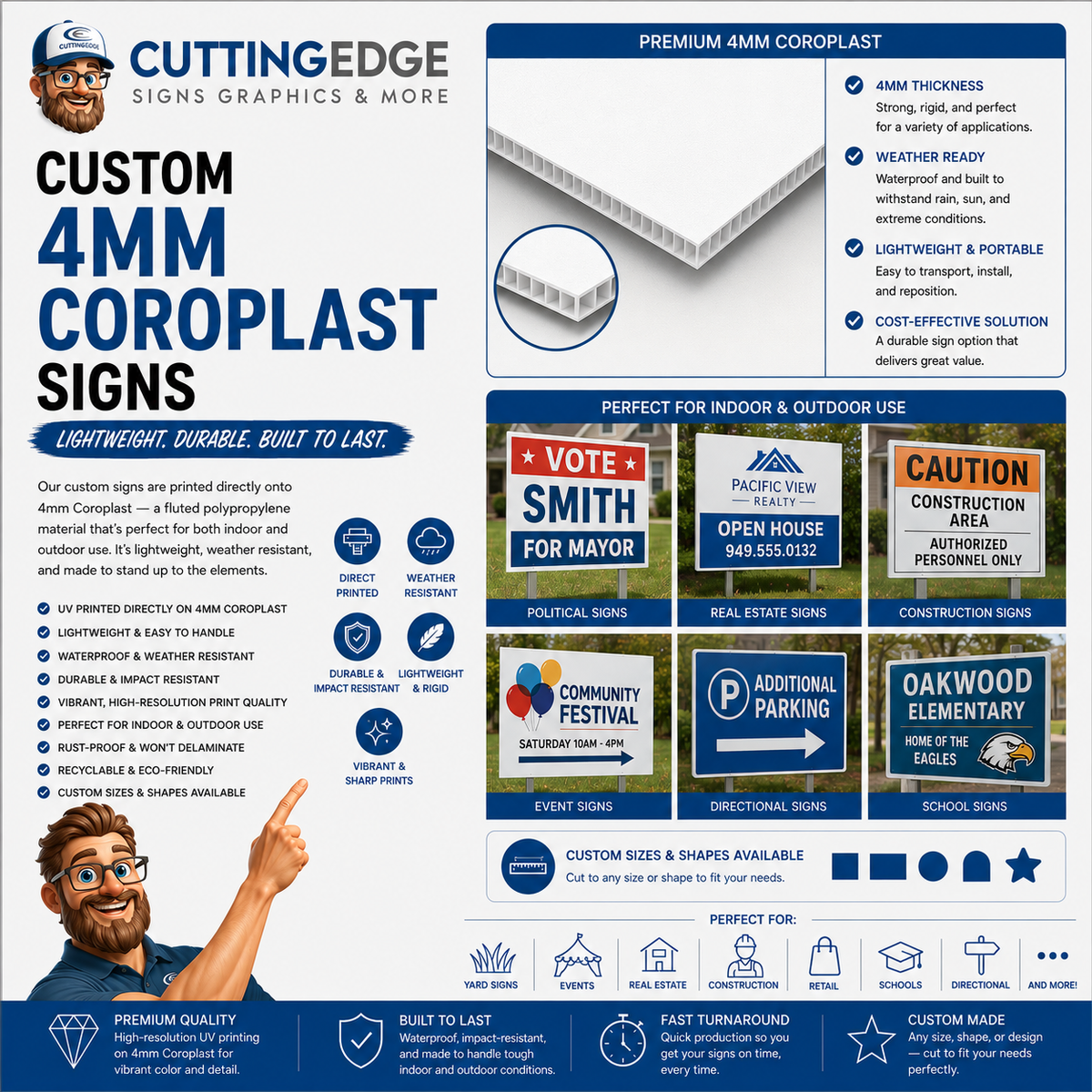 Custom UV Direct Print Sign - 4mm Coroplast Weather-Resistant Board