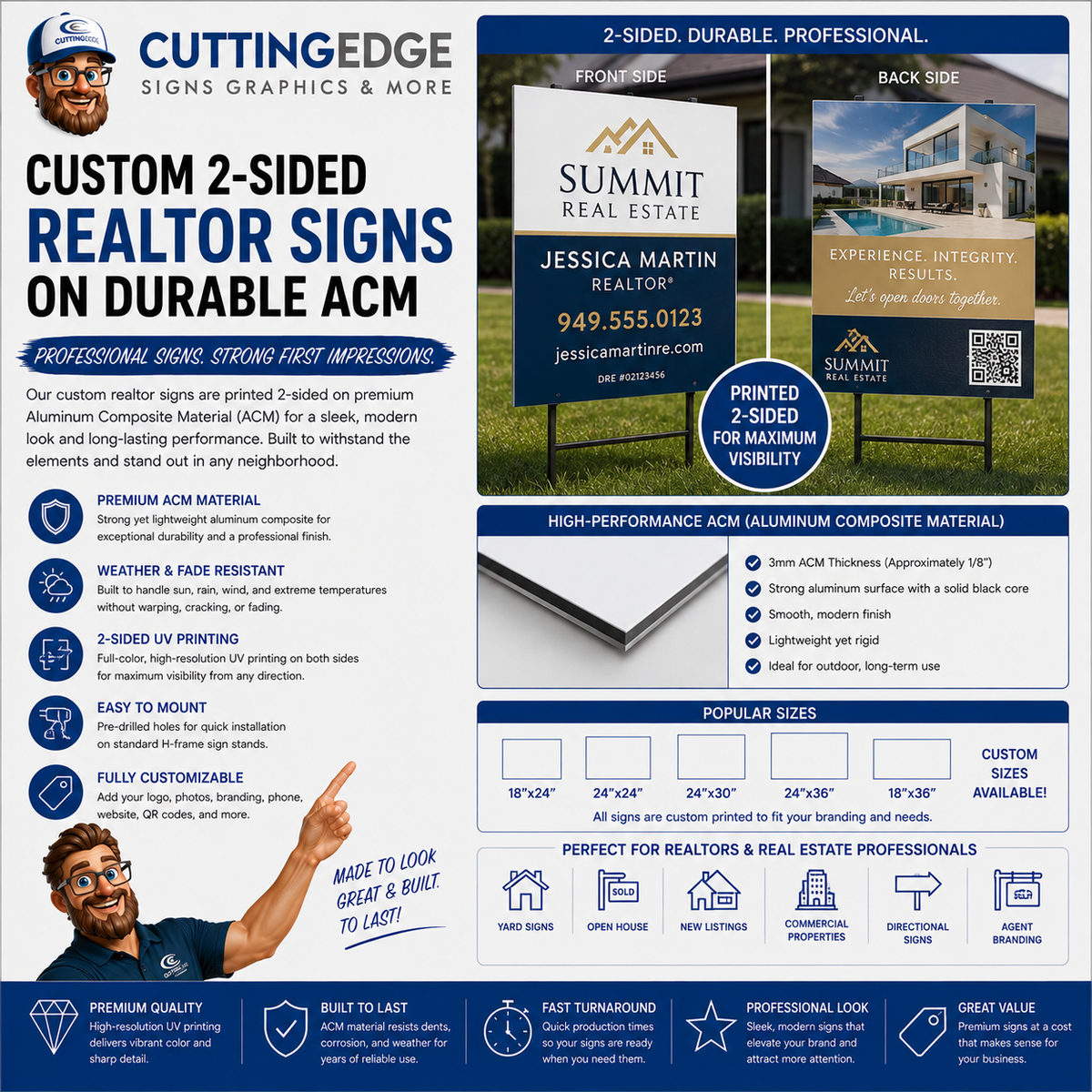Custom 2-Sided Realtor Sign - Small, Medium, Large Sizes on Durable ACM