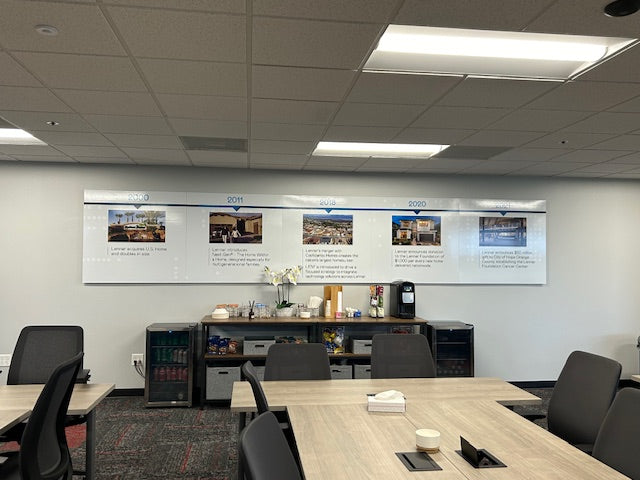 Posters on wall in conference room